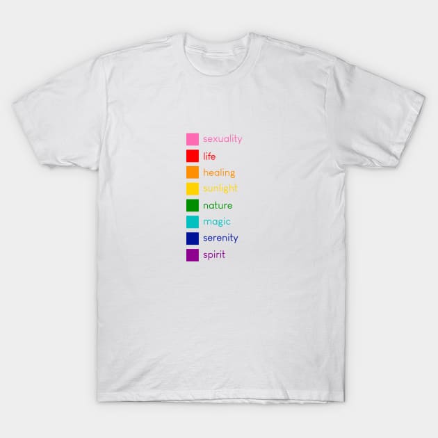 Gilbert Baker, 1978 T-Shirt by zoeysandiego